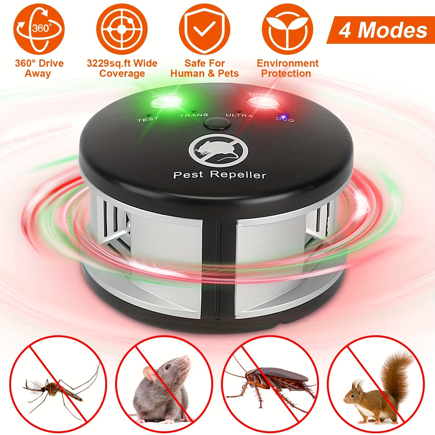 ultrasonic repellent rodents mice repeller 360 degree mouse repellent pest control mouse chaser blocker repellent deterrent with pressure wave ultrasonic sound for indoor use details 0