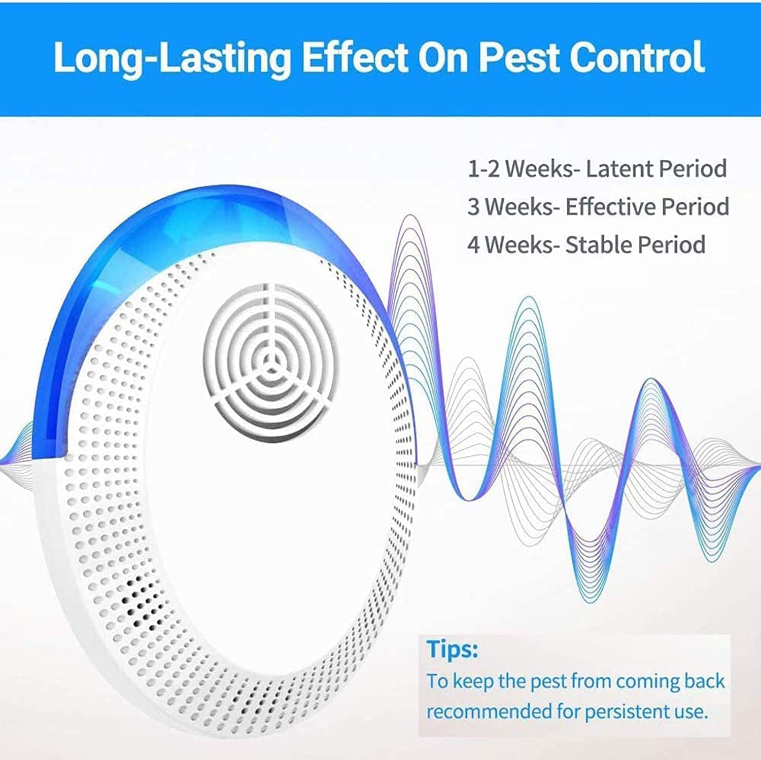 eliminate pests instantly with ultrasonic mosquito repellent indoor pest control for insects rodents details 5